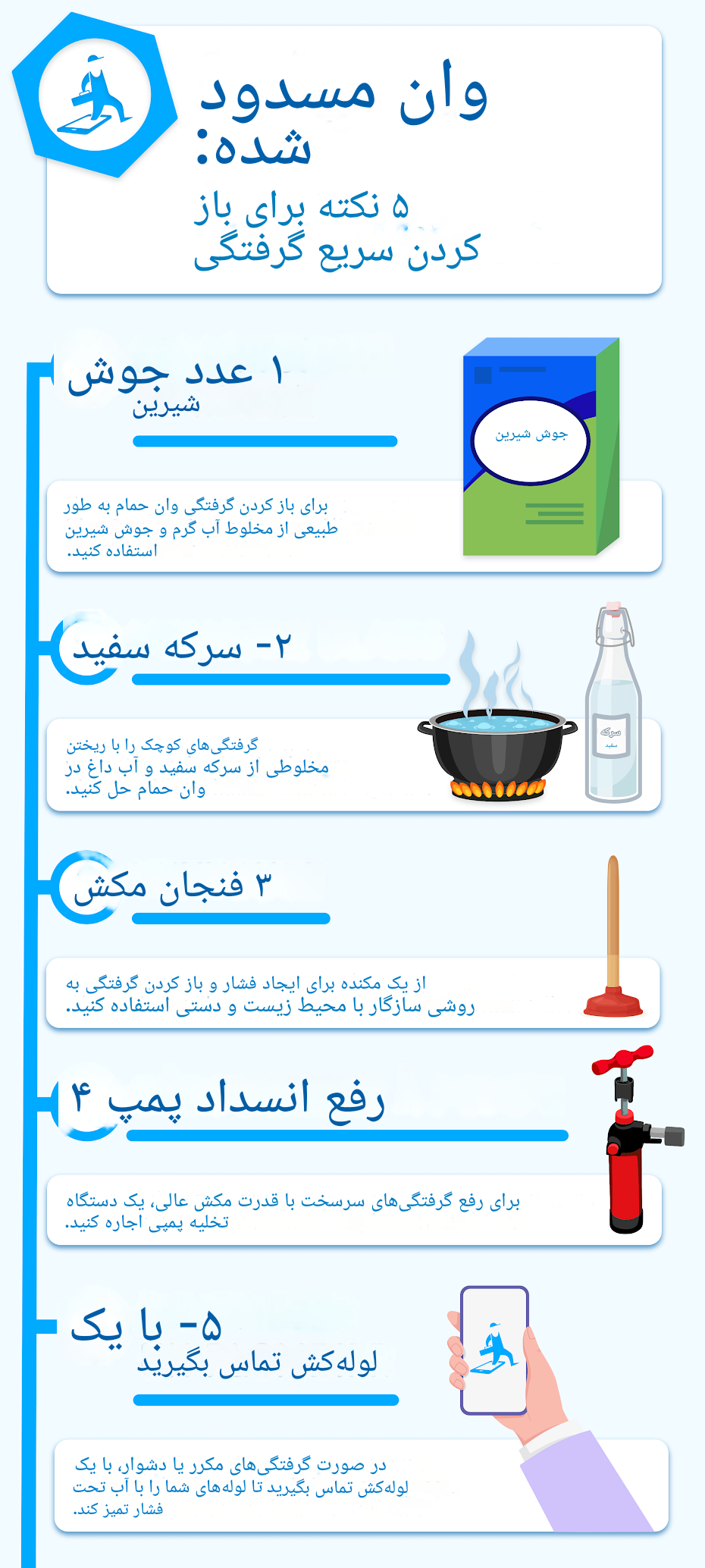 رفع گرفتگی صافی وان حمام
